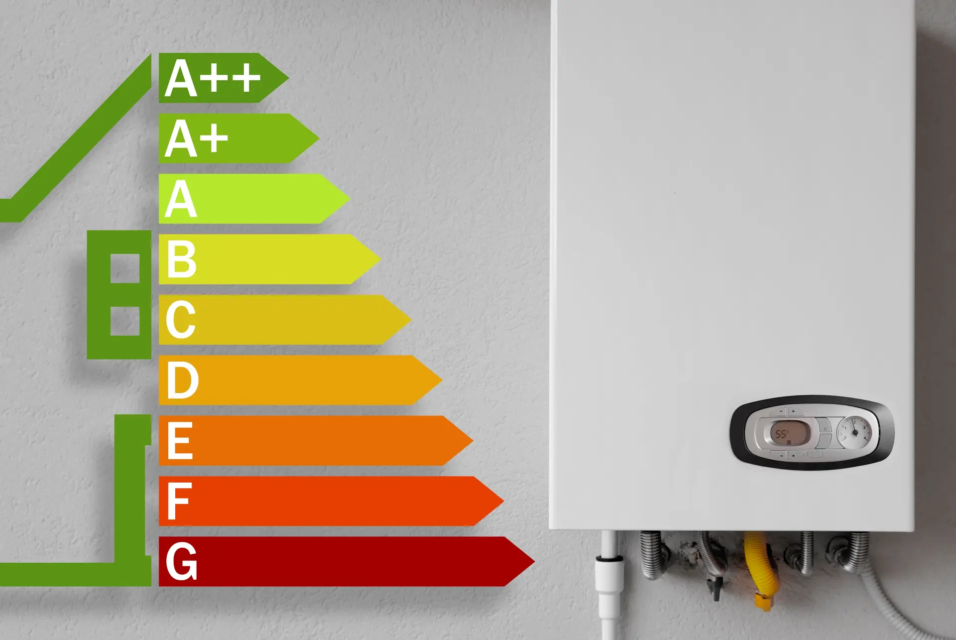 Moderný plynový kondenzačný kotol s energetickým štítkom znázorňujúcim vysokú účinnosť A++.